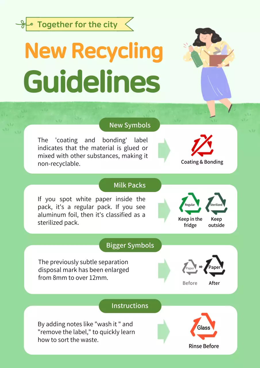 Green Modern Recycling Guidelines