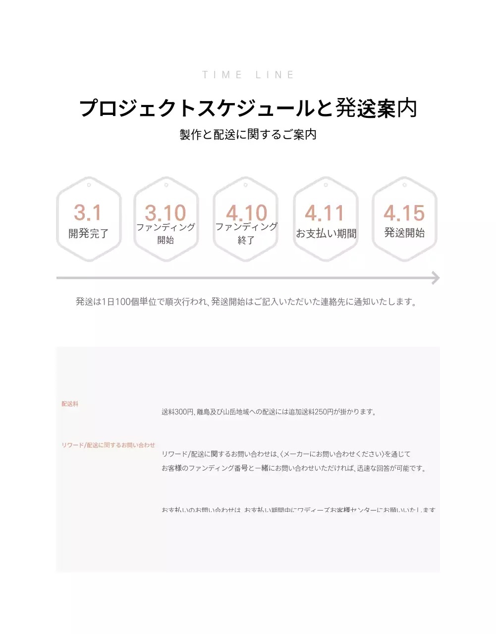 繊維定数詳細ページ