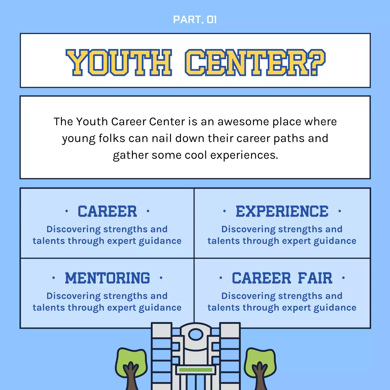 Blue Retro Mentoring Advertisement Instagram Carousel