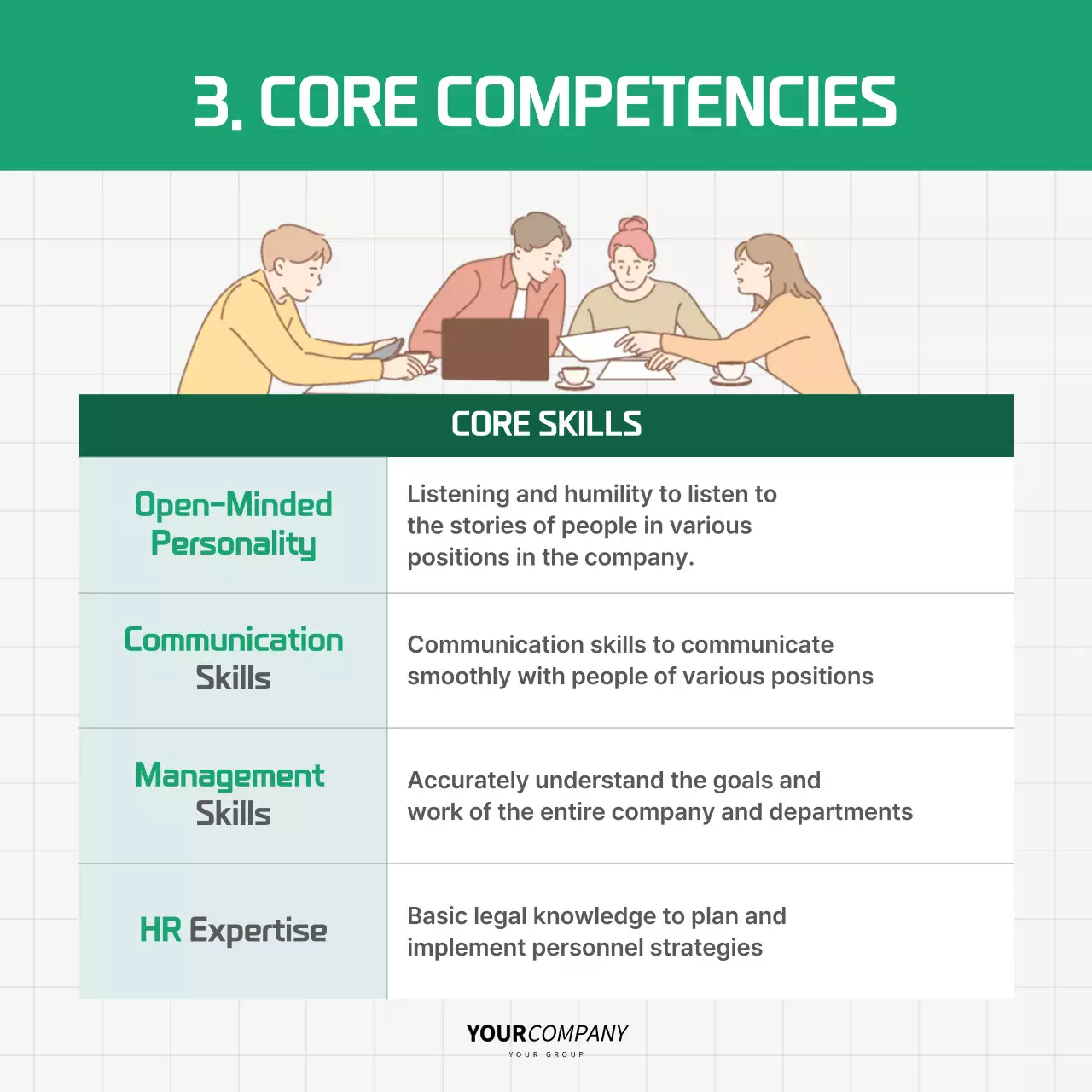 Green Modern Hr Guide Instagram Carousel