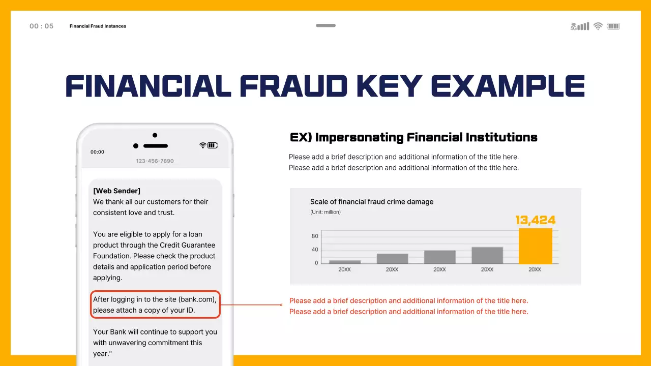 Financial Fraud Education Theme with Mobile Template