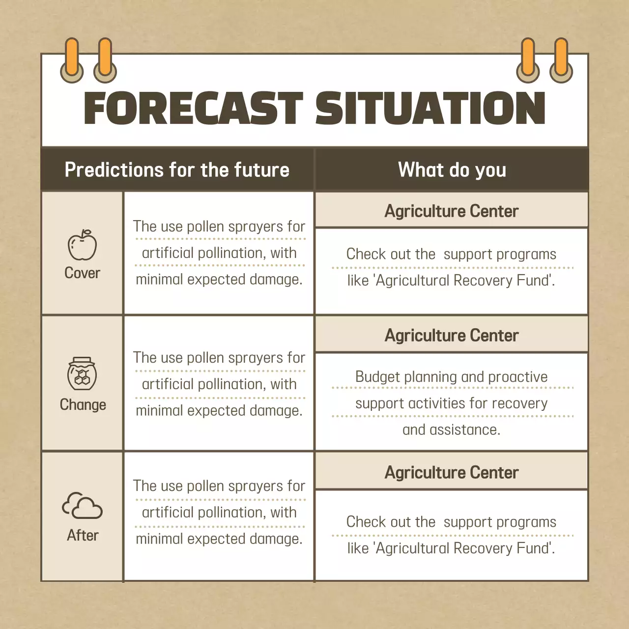 Beige Traditional Bee Guide Instagram Carousel