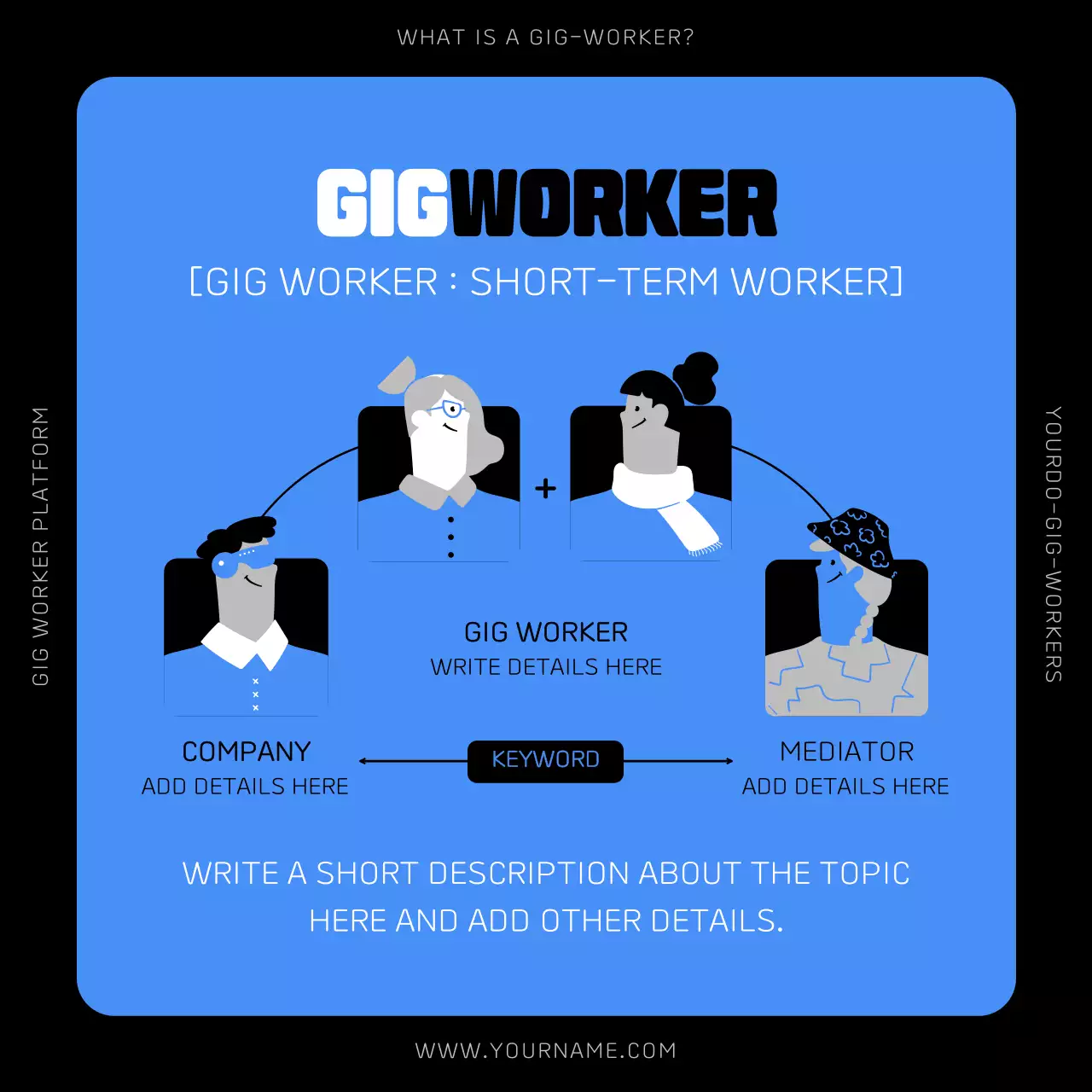 Blue and black people illustration Introducing the gig worker