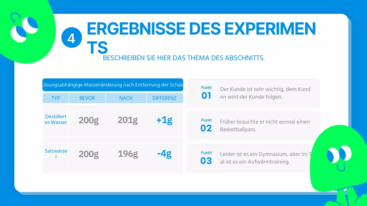 Niedlicher Charakter Science Experiment Report in Blau und Lindgrün