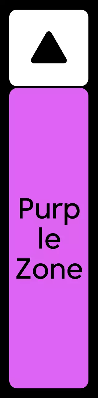 Panduan zona sederhana dengan kata-kata lokasi hijau biru ungu dan bentuk persegi segitiga