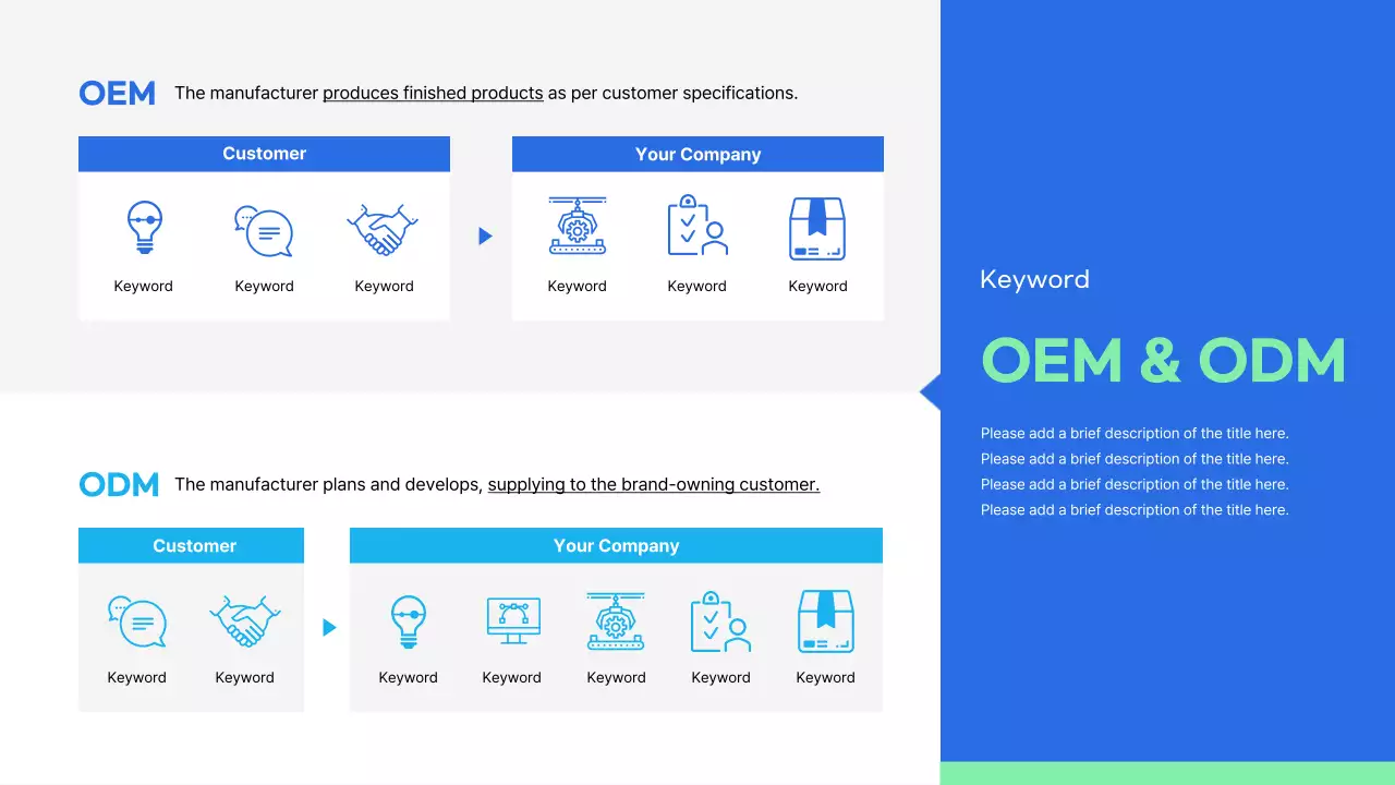 Presentasi Konsinyasi Modern Biru