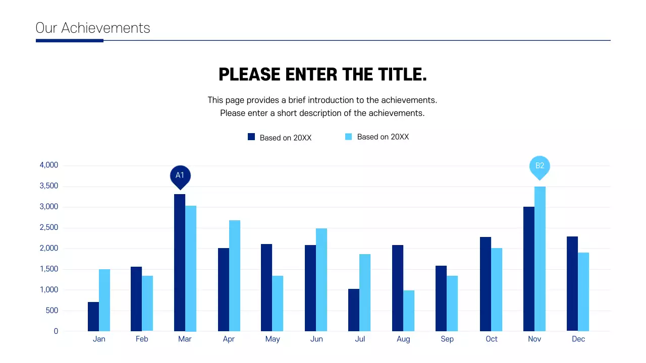 Profil perusahaan yang minimalis
