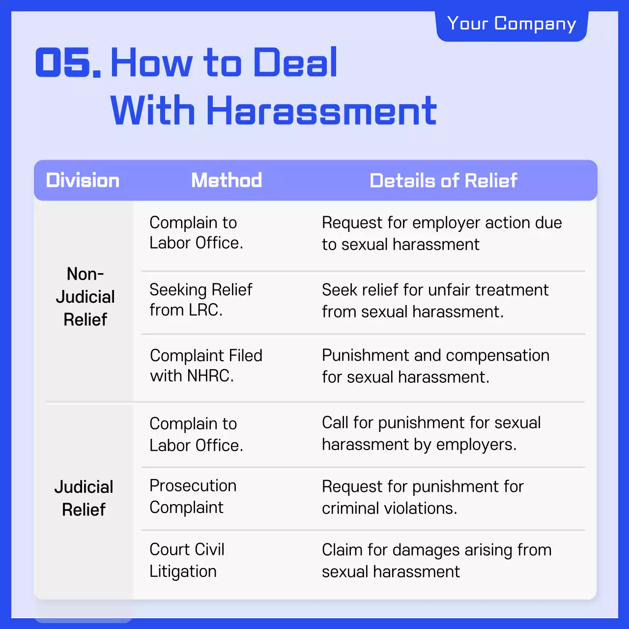 Blue Modern Work Guide Instagram Carousel