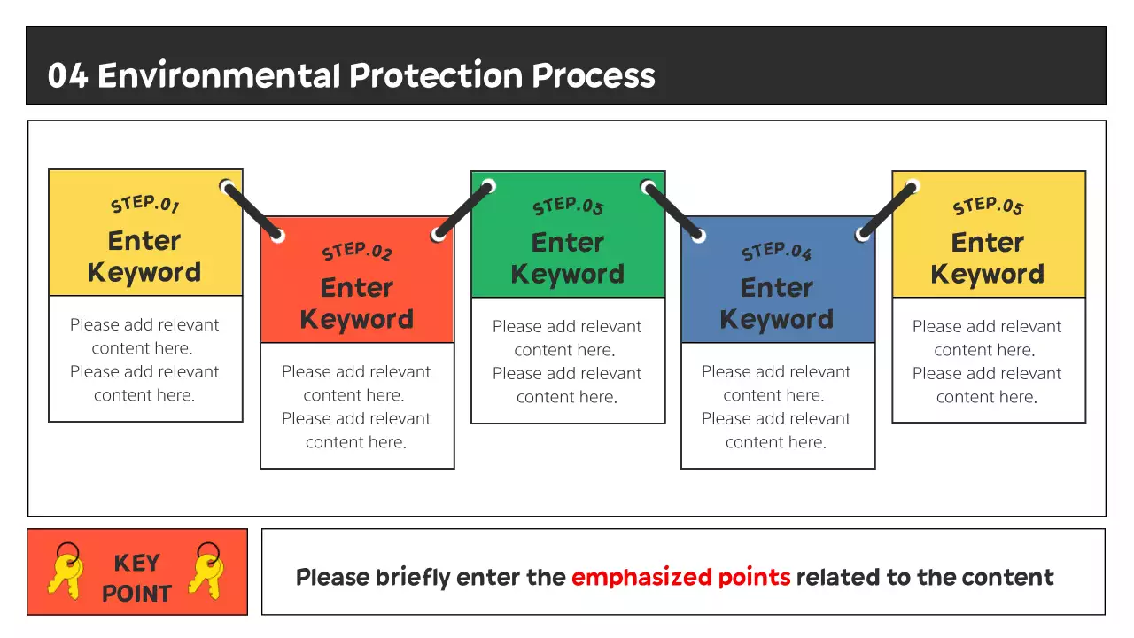 A modern yellow and green presentation on environmentalism