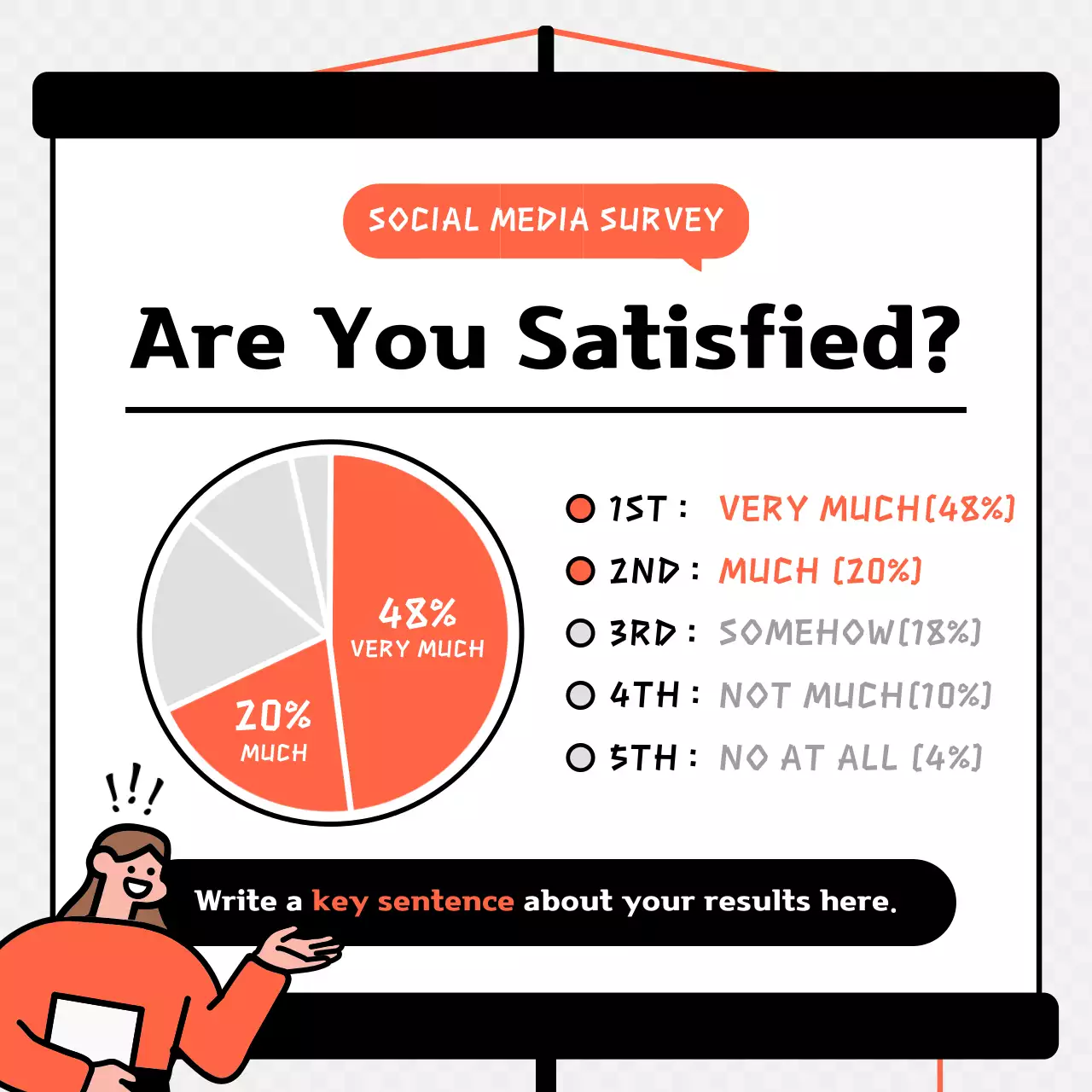 Orange Modern Survey Report Instagram Carousel