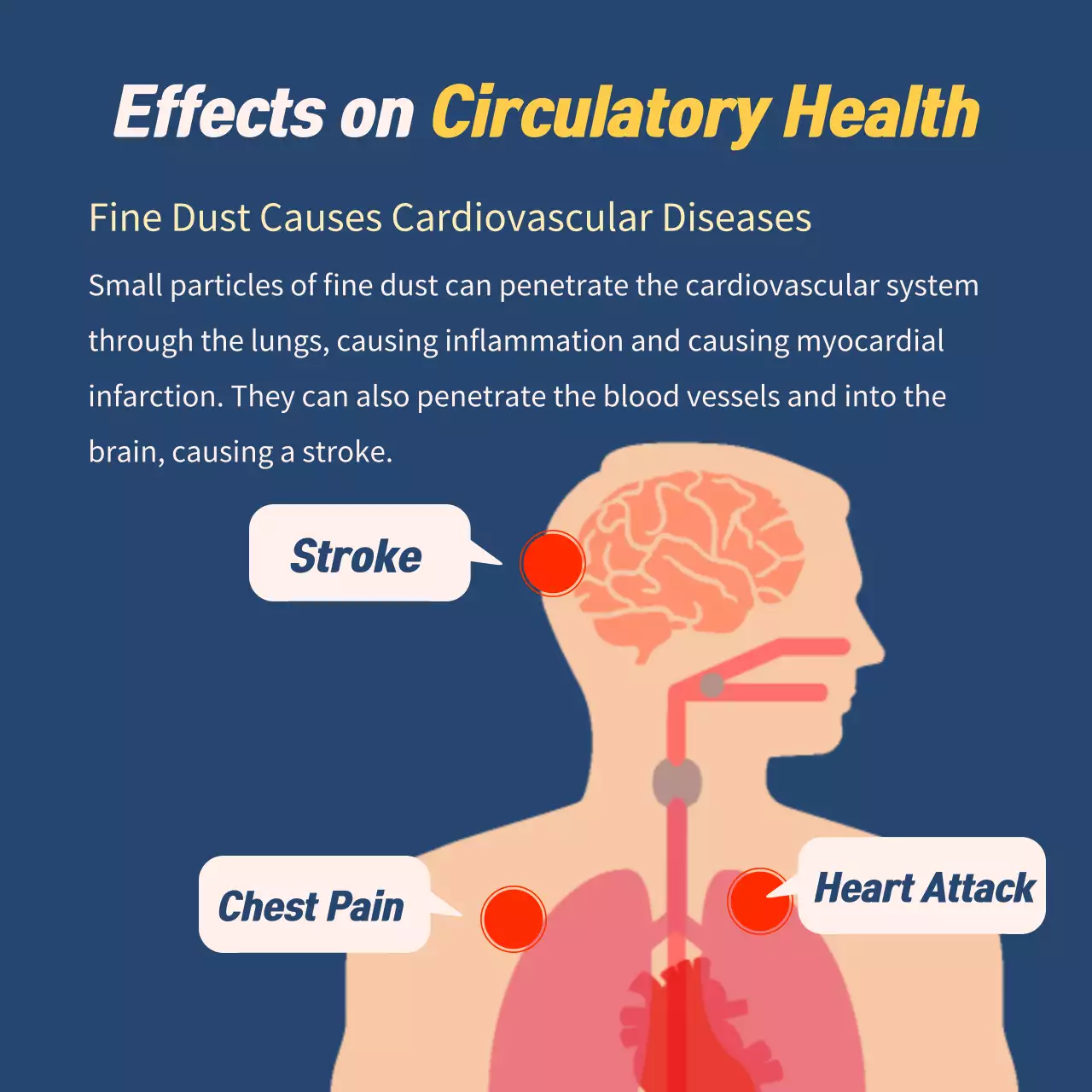 Green Simple Health Guide Instagram Carousel