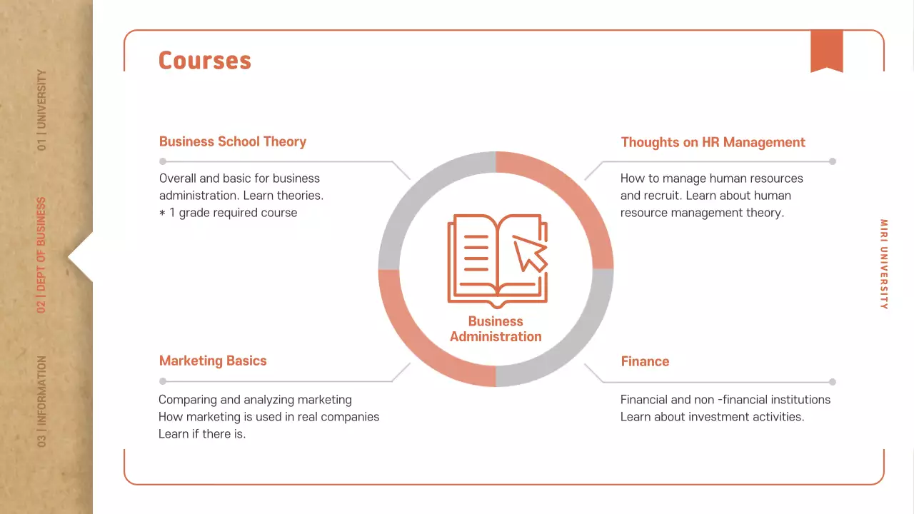 Beige Modern University Guide Presentation