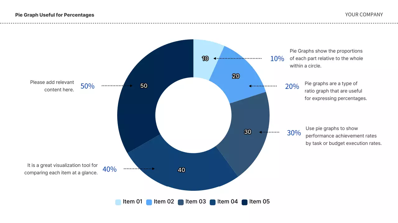 A simple business plan in blue