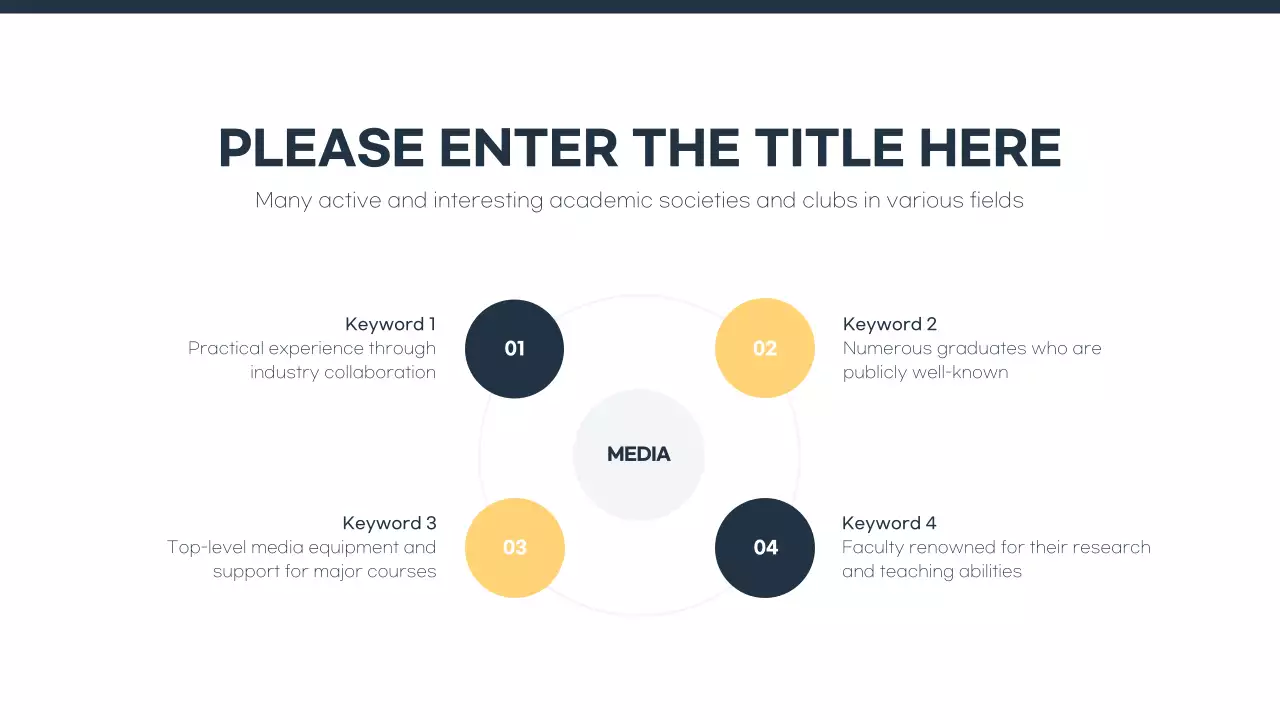 Navy Modern Media Guide Presentation