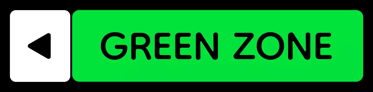A simple zone guide with green-blue-purple color coding and triangle-square geometry.