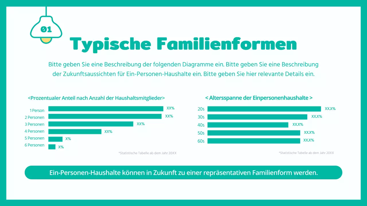 Zustand und Zukunft des niedlichen, mintfarbenen Einzelhauses