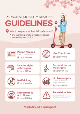 Pink Simple Mobility Guidelines
