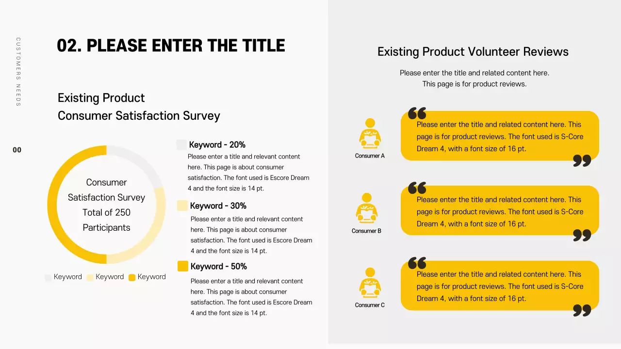 Presentasi Promosi Makanan Modern Kuning