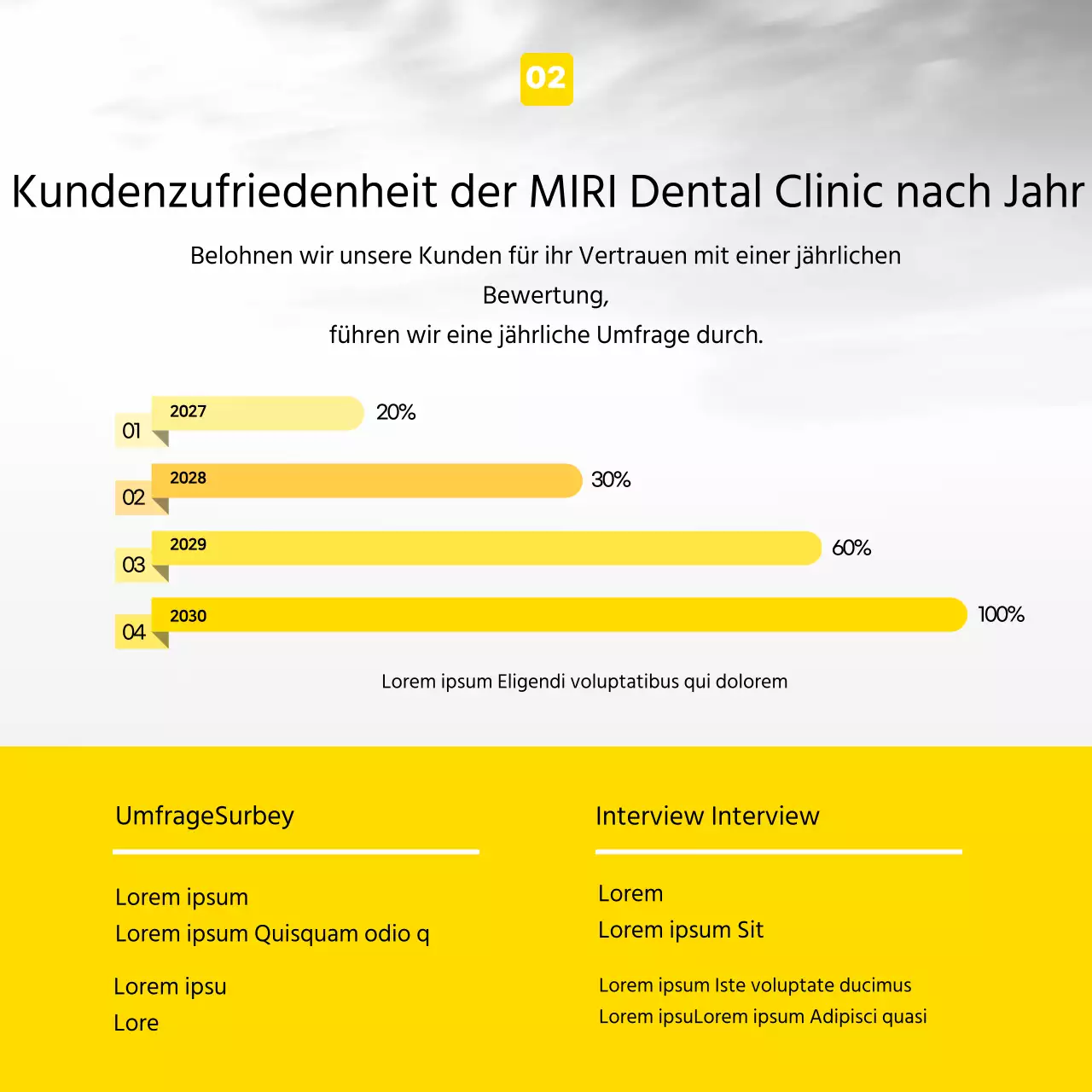 Werbung für eine moderne Zahnarztpraxis in Gelb und Grau