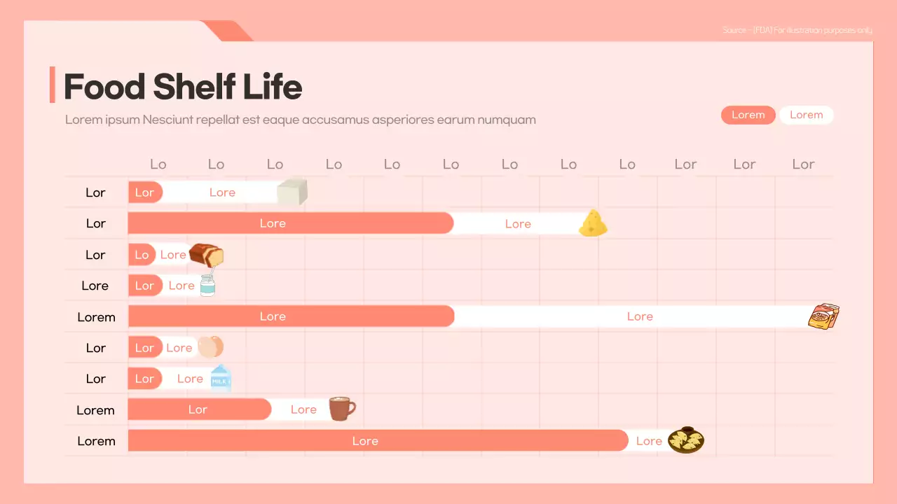 Infográfico do Guia Alimentar Mínimo Coral