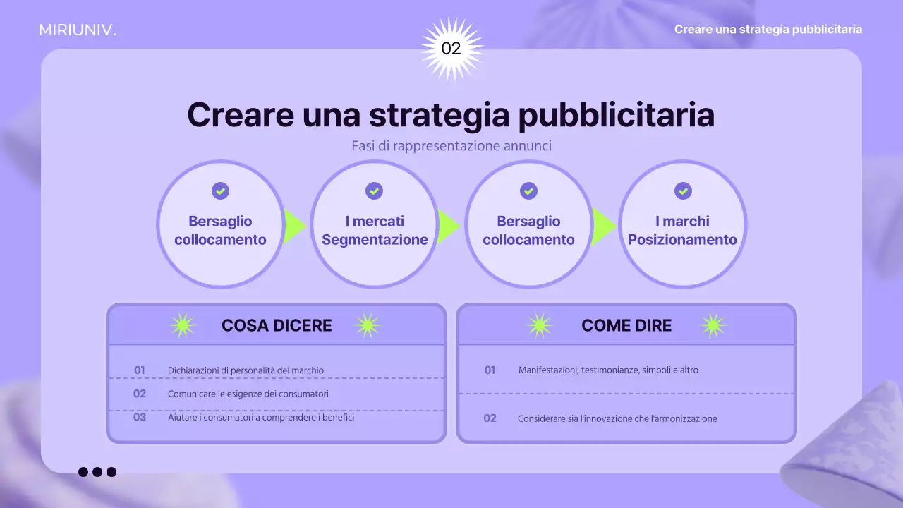 Utilizzare elementi 3D su uno sfondo color malva per creare un senso di spazio e informare la strategia pubblicitaria.