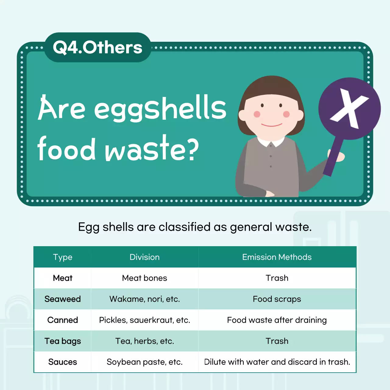 Hướng dẫn về việc giảm thiểu chất thải thực phẩm đầy màu sắc trên Instagram Carousel