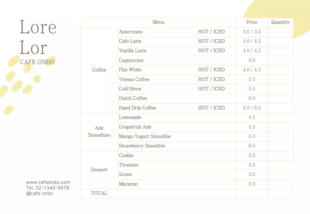 nhiệt độ quán cà phê