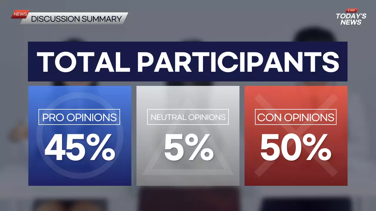 Blue Modern News Announcement Presentation