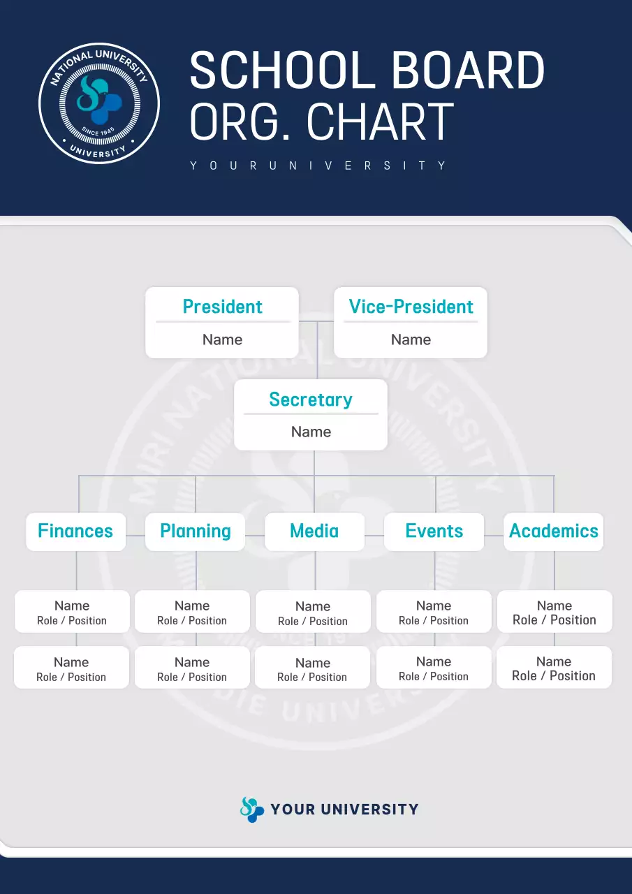 Navy Clean School Organization Chart Poster