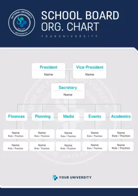 Navy Clean School Organization Chart Poster