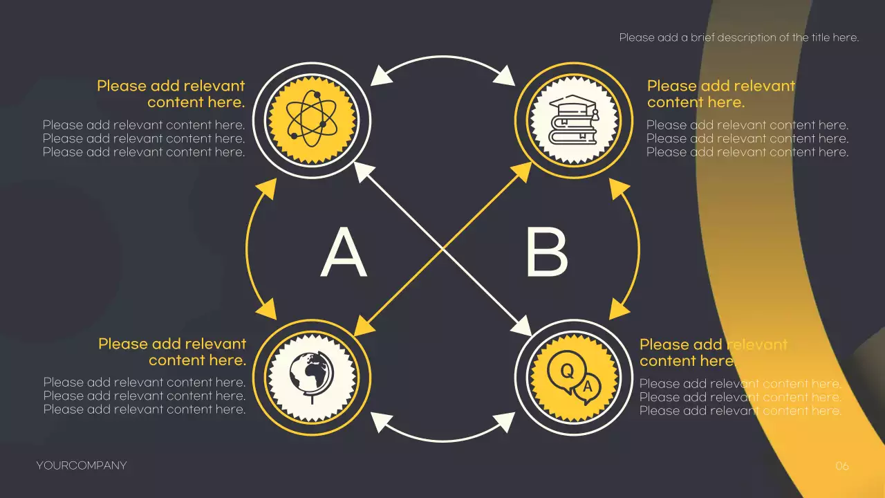 Yellow Abstract Business Plan Presentation