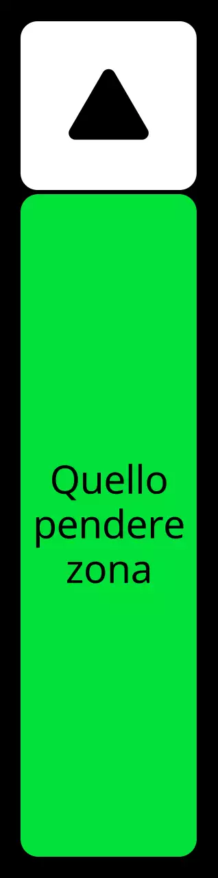 Una semplice guida di zona con testo di localizzazione verde blu viola e geometria triangolare quadrata.