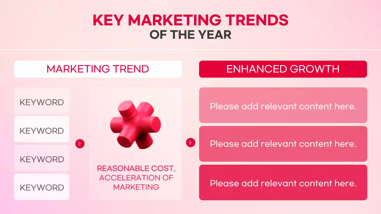 Pink Modern Trends Promotion Presentation