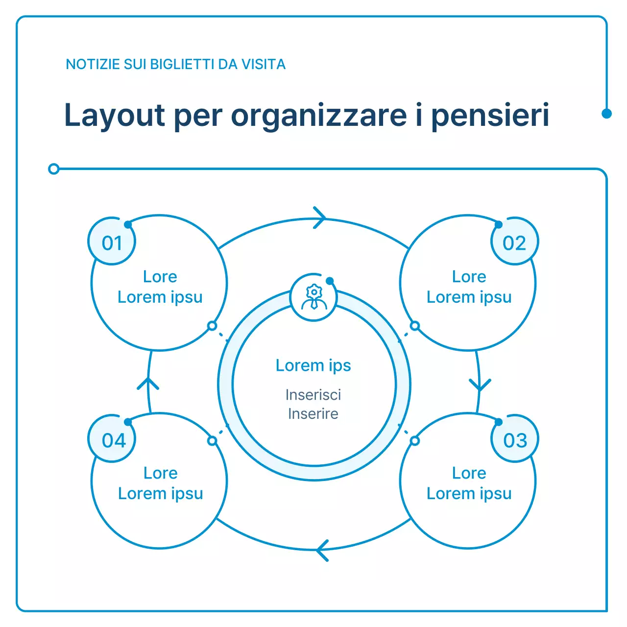 Una guida alle newsletter aziendali in geometria bianca e blu