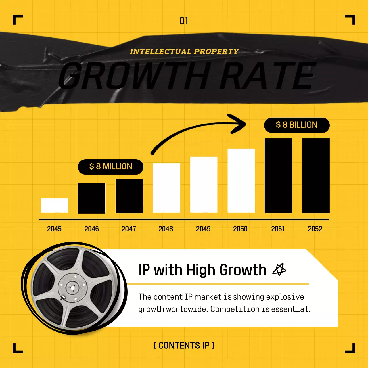 Yellow Retro Ip Laws Guide Instagram Carousel