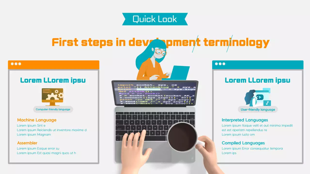 Guia de Desenvolvimento Moderno Laranja Infográfico