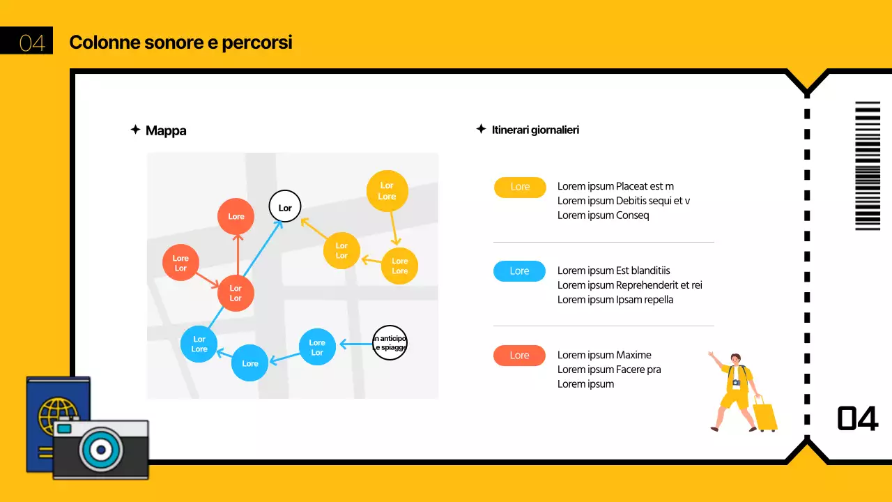 Tema di viaggio verde e blu