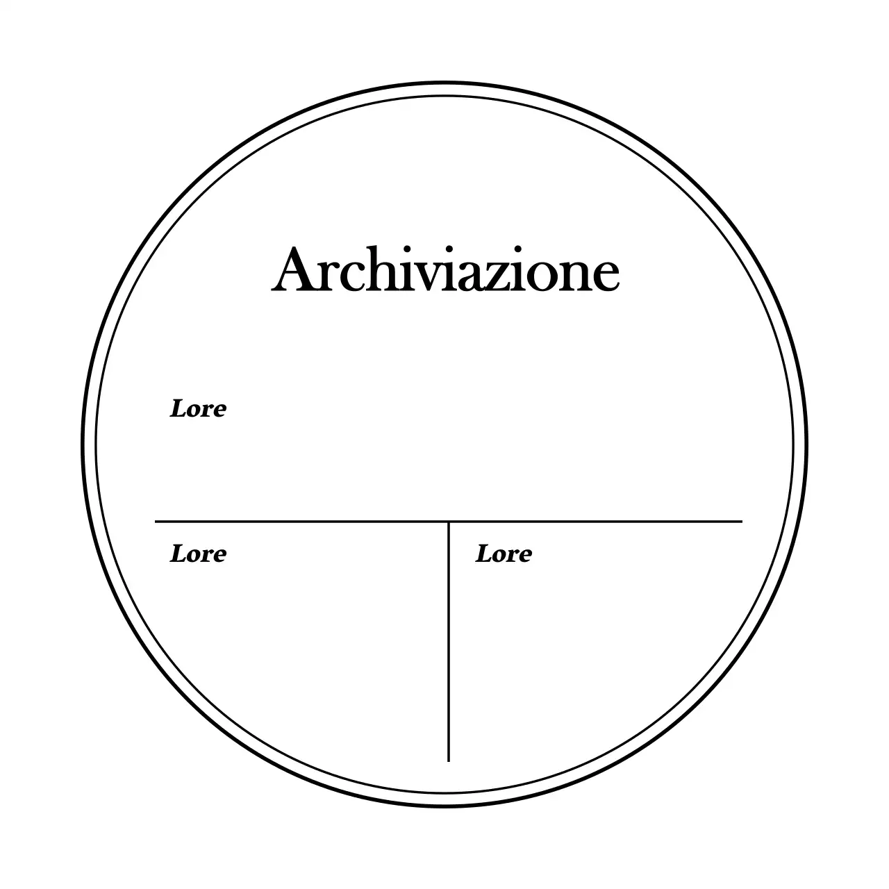 Etichette di stoccaggio rotonde con cornice semplice bianca