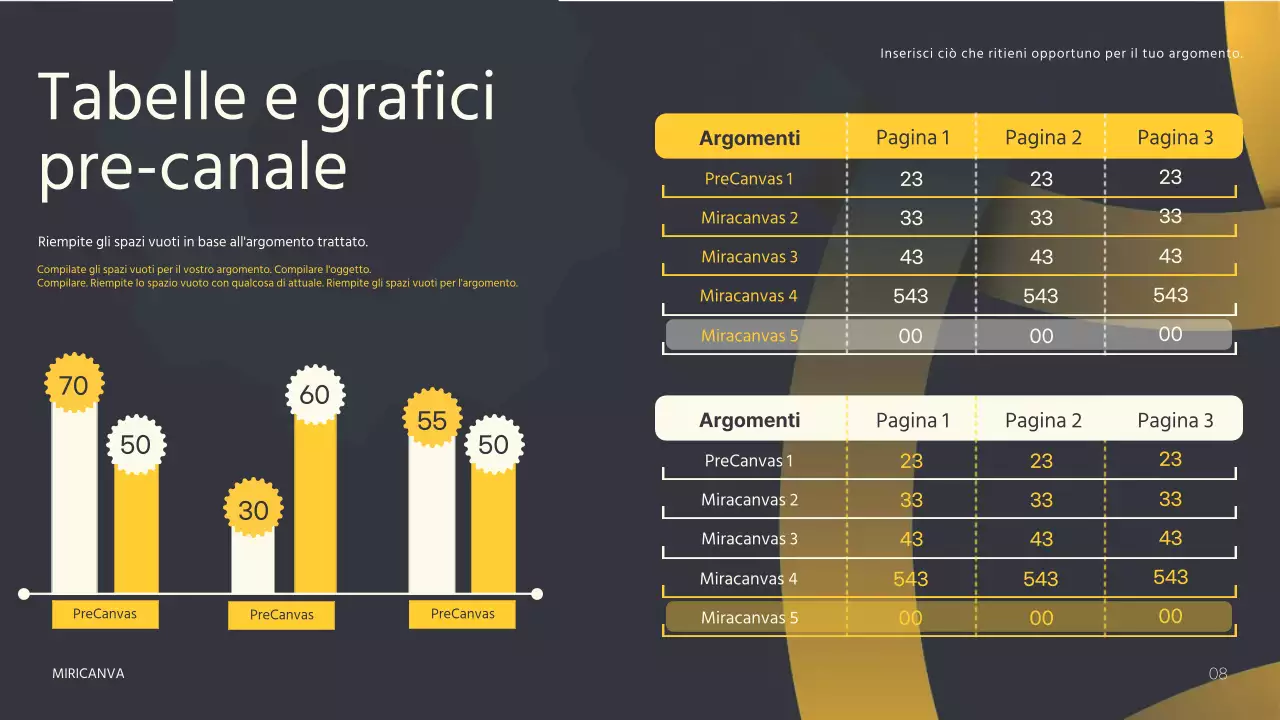 Una pipetta a ruota dentata con linee gialle su sfondo nero come punti