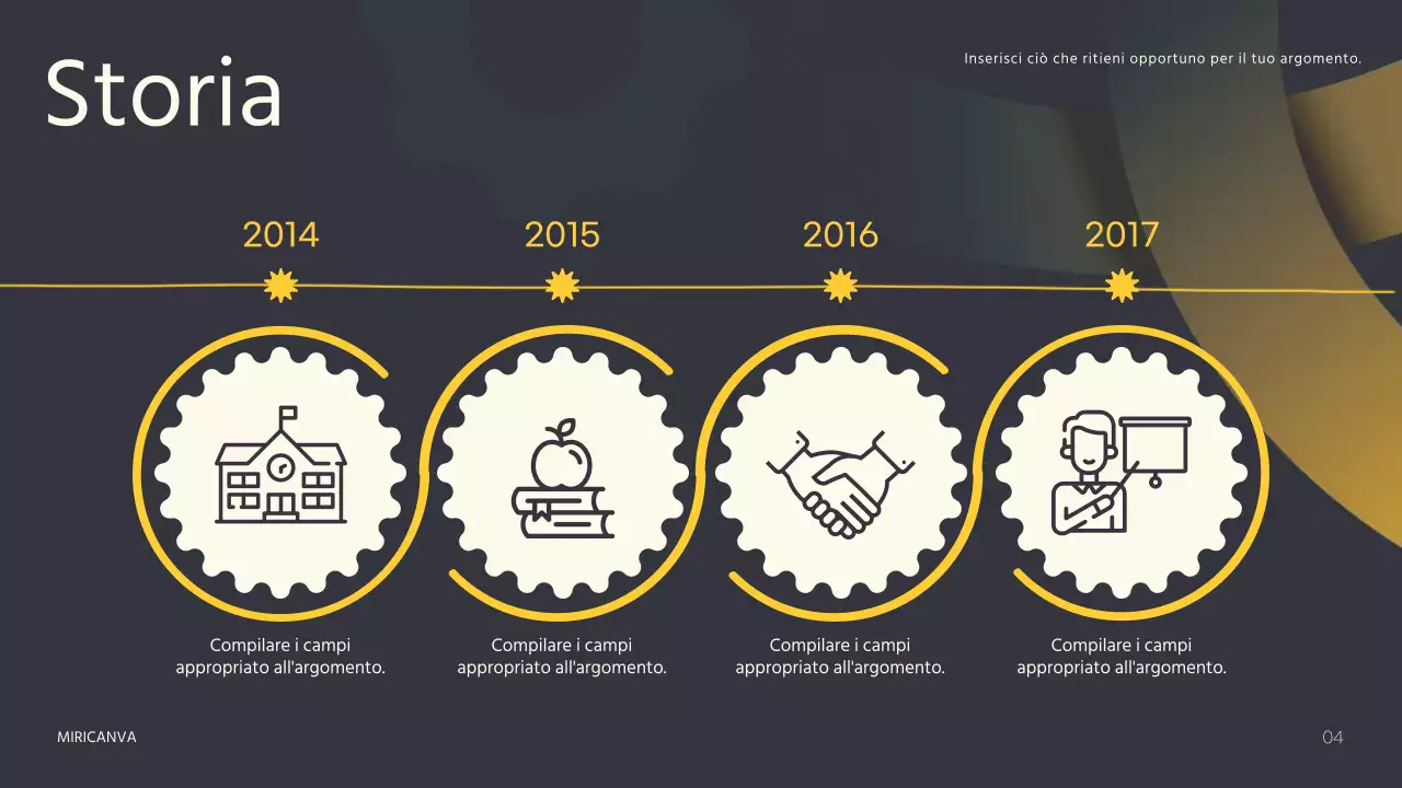 Una pipetta a ruota dentata con linee gialle su sfondo nero come punti