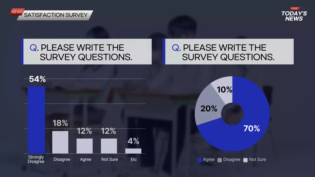 Blue Modern News Announcement Presentation