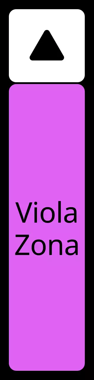 Una semplice guida di zona con testo di localizzazione verde blu viola e geometria triangolare quadrata.