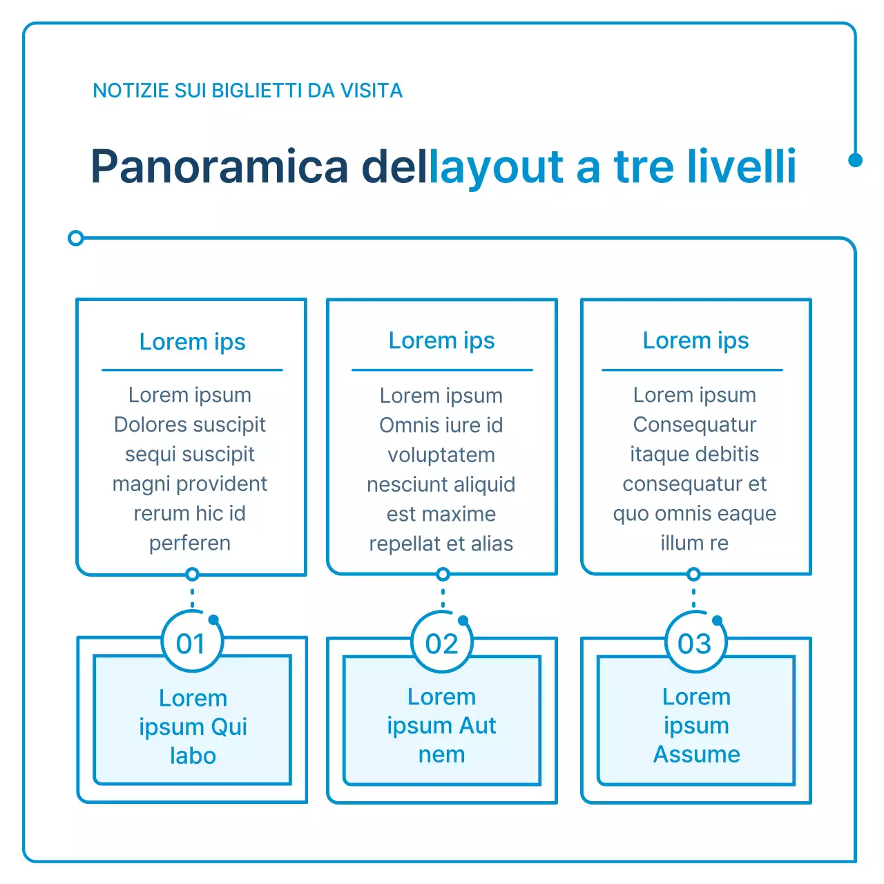 Una guida alle newsletter aziendali in geometria bianca e blu
