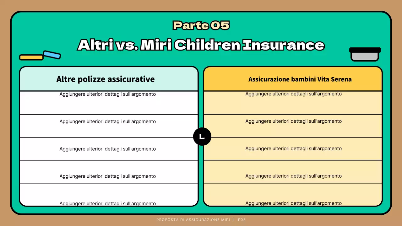 Turchese Carino personaggio bambino Proposta di assicurazione Presentazione