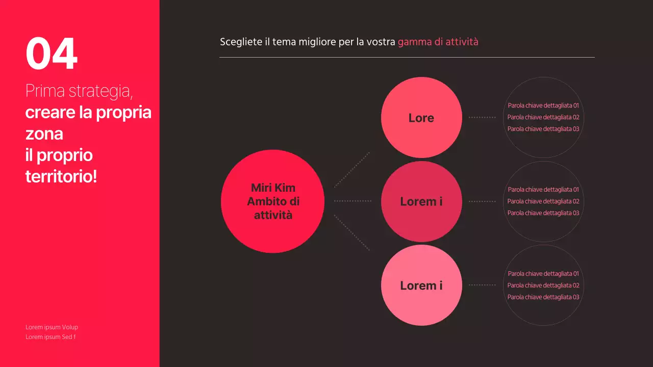 Tema strategico per il personal branding con sfondo nero e accenti rosa caldo