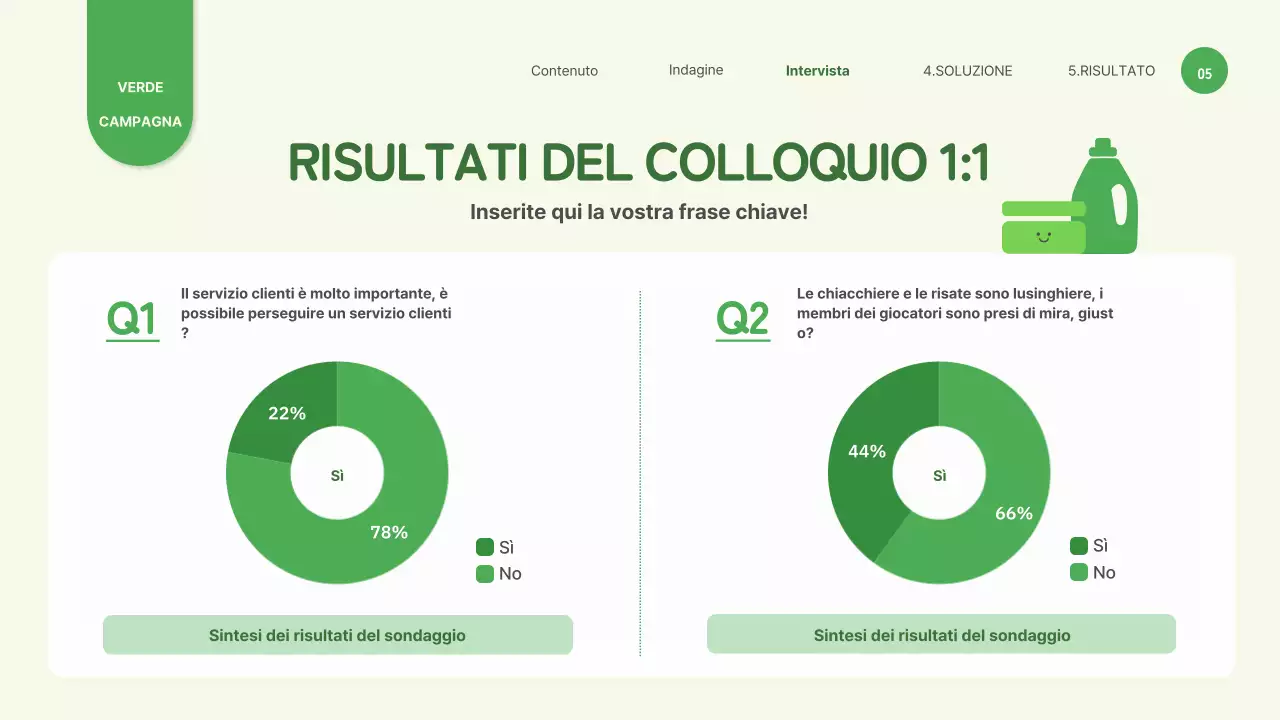 Campagna sulla plastica monouso con un simpatico tema di illustrazione ambientale verde