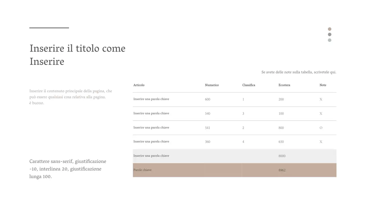 Presentazione del caffè latte