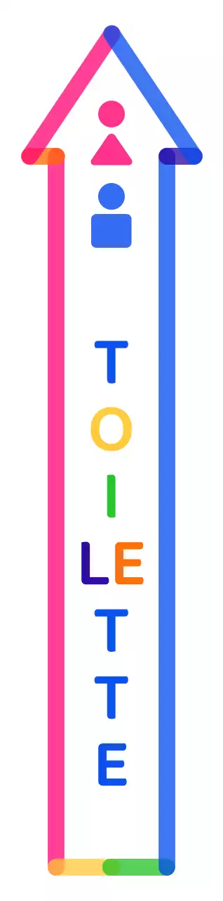 Indicazioni per il bagno colorate e simpatiche in stile cornice a freccia