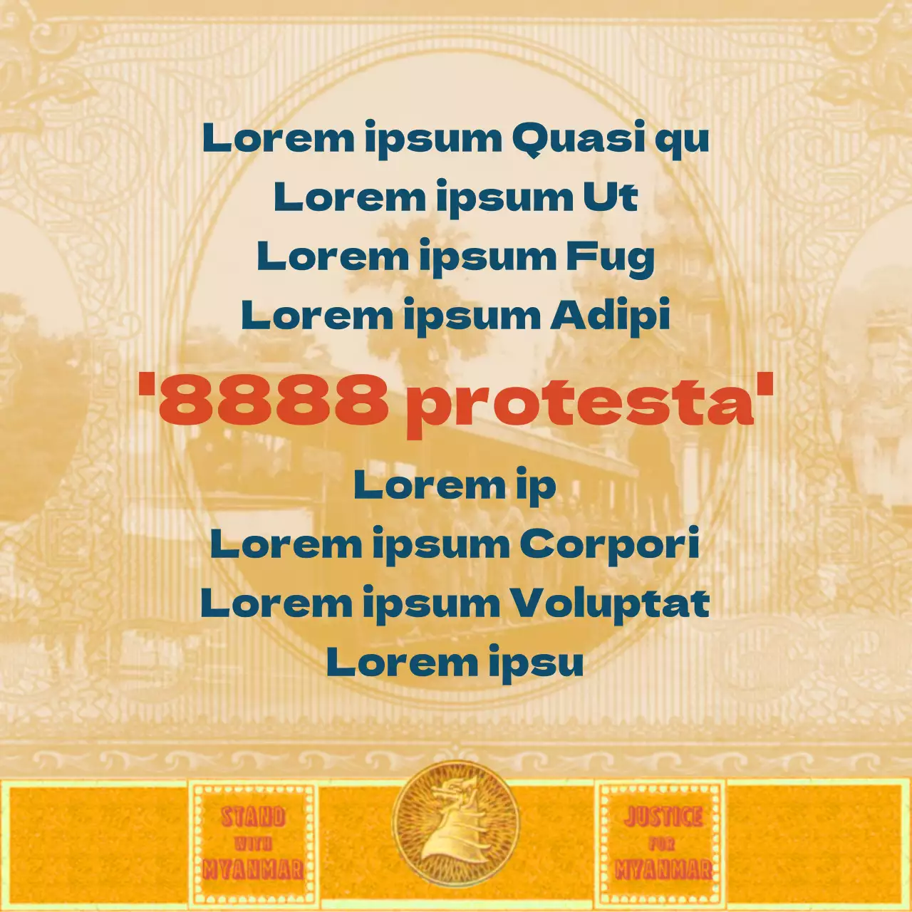 Notizie sulla carta del Myanmar