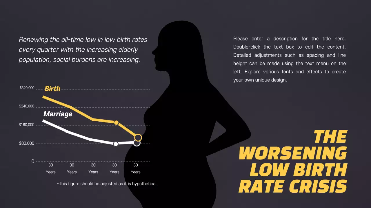 Infografis Laporan Kelahiran Modern Hitam